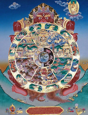 Buddhist wheel of life